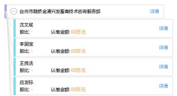 臺州市路橋金清興發(fā)畜禽技術(shù)咨詢服務(wù)部