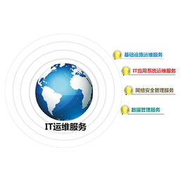 太原技術(shù)運(yùn)維_億維訊達(dá)科技(在線咨詢)_技術(shù)運(yùn)維