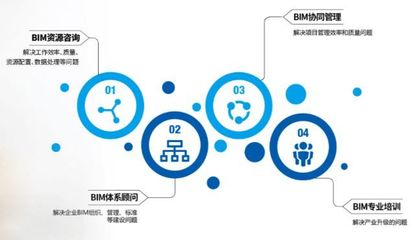 藍色暢想|相信技術(shù)創(chuàng)新品牌的力量