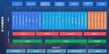 網(wǎng)新恒天軟件 金融科技領(lǐng)域的文藝創(chuàng)作——解碼中國(guó)IT外包的創(chuàng)新基因